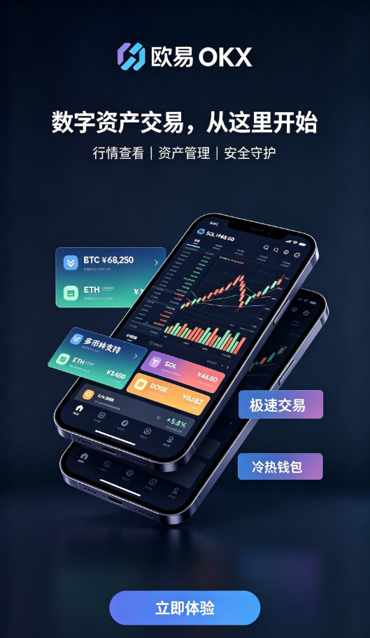 欧交易所app官方网站实名认证与充值流程
